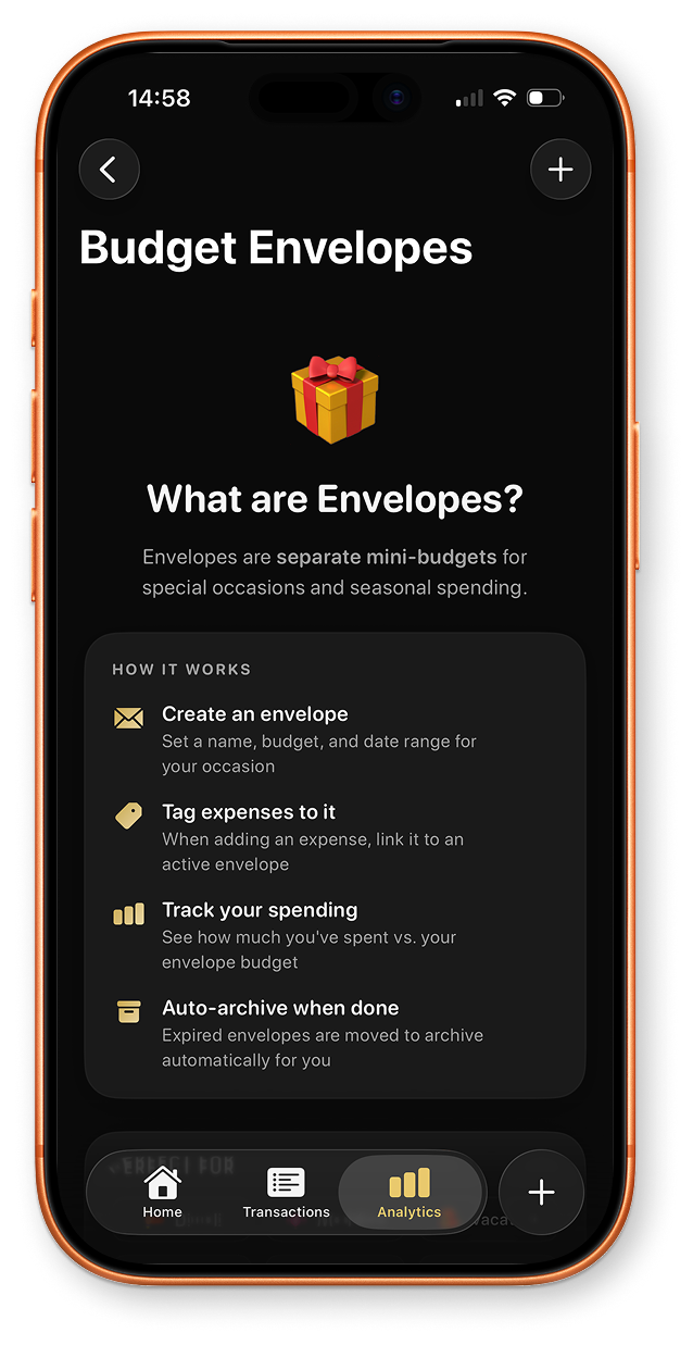 Budget envelopes