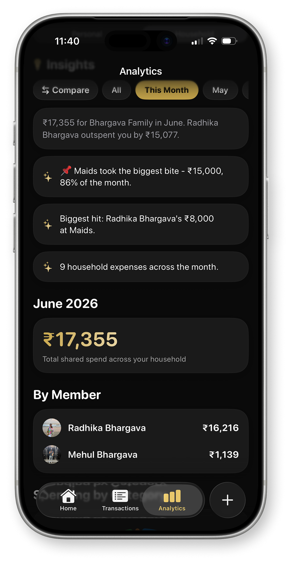 Household spend by member with AI insights