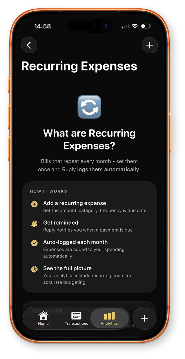 Recurring expenses