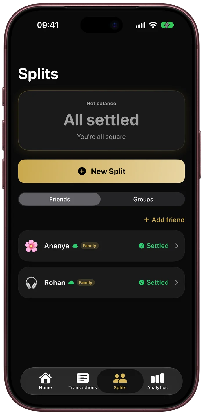 The Splits tab in Ruply